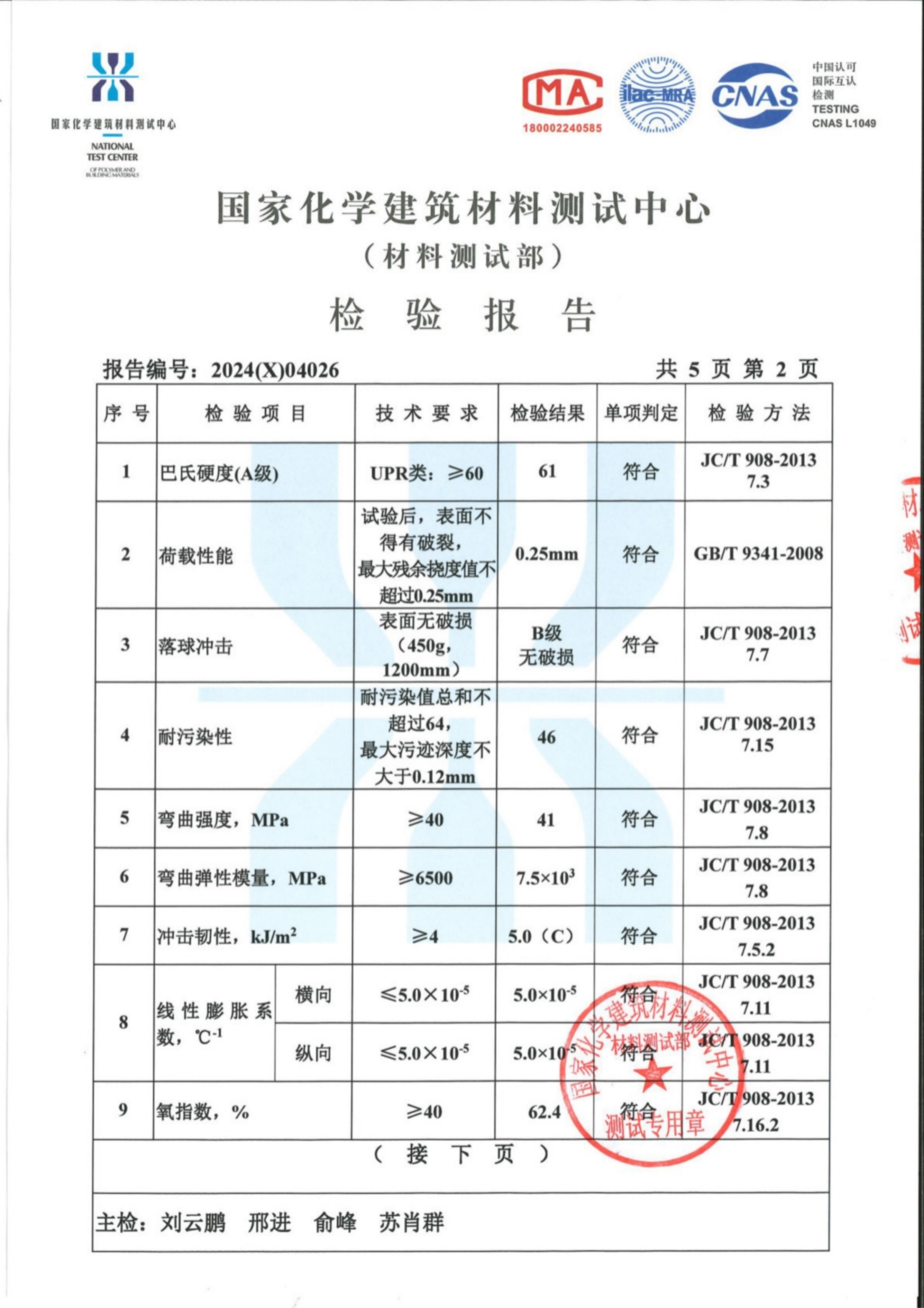 2024年度灏弘：复合亚克力板材检验报告CN--国家化学建筑材料测试中心2024（X）04026_04.png